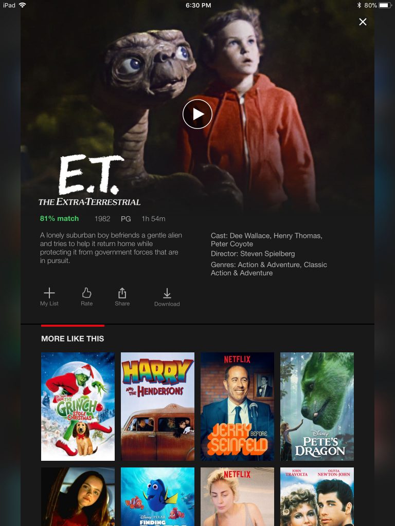 E.T. netflix